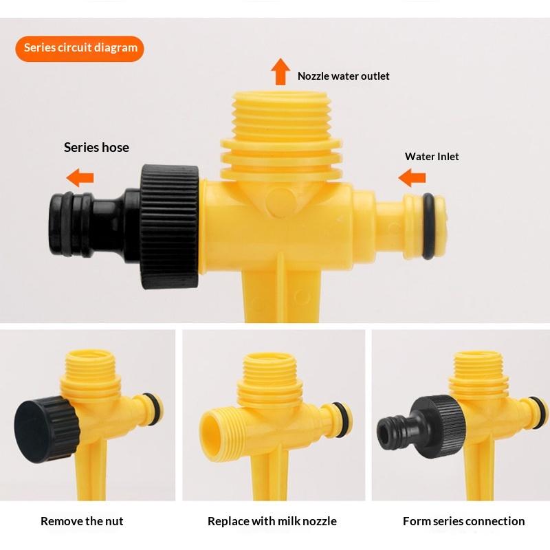 HOT!Automatic Rotating Sprinkl - Agriculture Farming Degree review and price