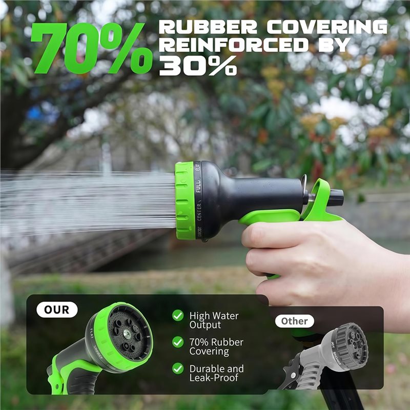 A25F-Garden Hose Nozzle With 1 - Gardena Hose Comfort review and price