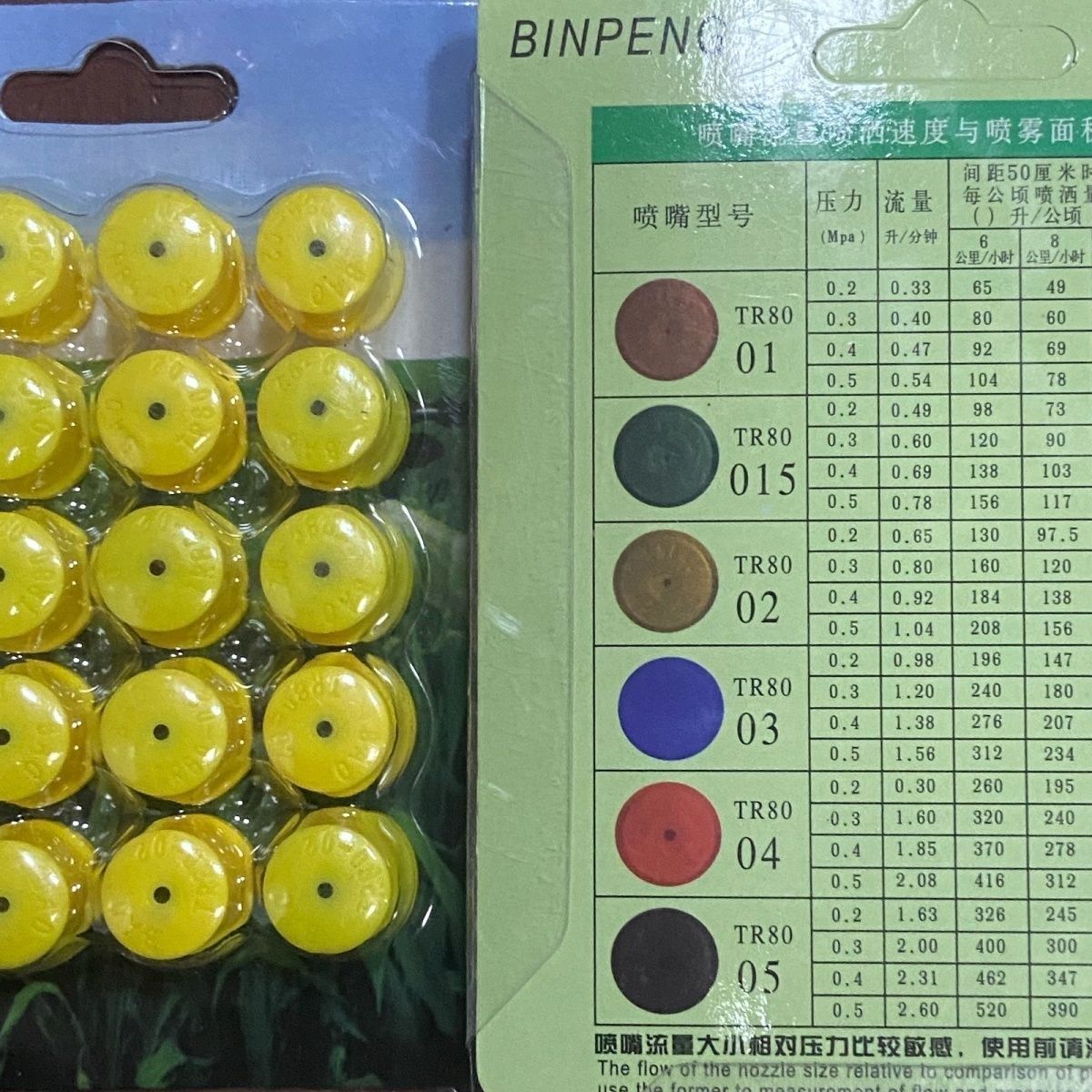 5pcs Hollow Cone 80 Degree Pla - Agriculture Farming Degree review and price
